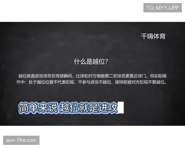 角球情况下球员越位规则是如何判定的？