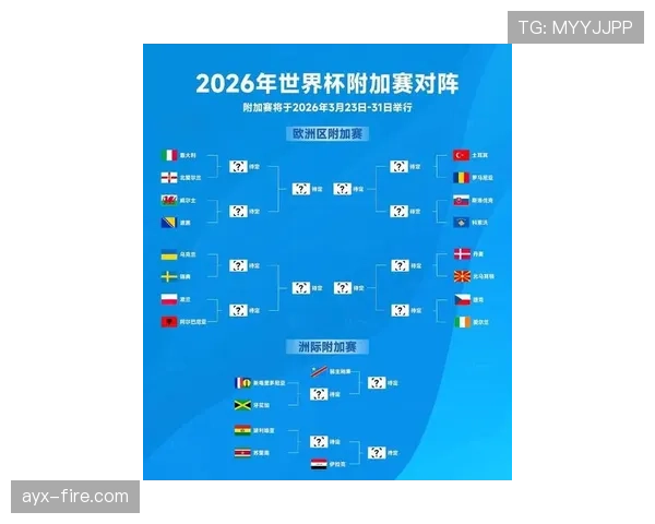 日本队2026世界杯赛程前瞻：小组赛对手与出线形势分析