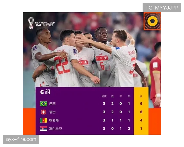 2026世界杯H组积分榜最新排名预测 2026世界杯H组积分榜最新排名预测